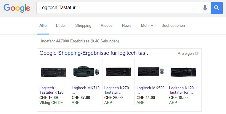 Google Shopping Anzeigen am Beispiel des Suchwortes 
