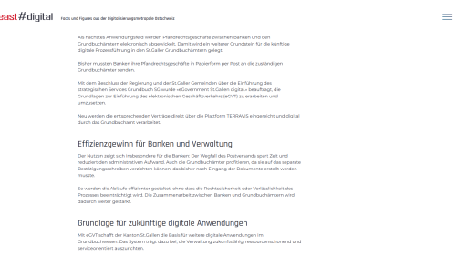 Blog Detailansicht