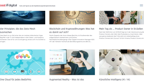 Blog Listenansicht