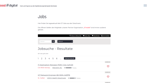 Jobs Listenansicht