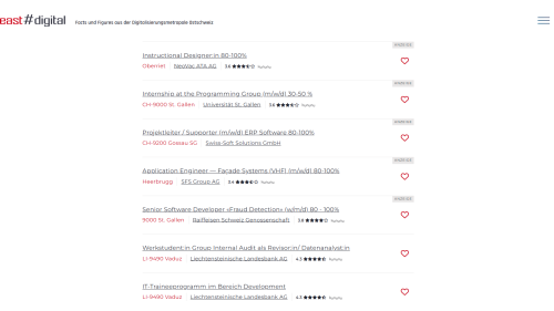 Jobs Listenansicht