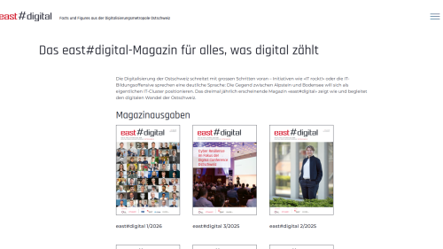 Magazin Ausgaben