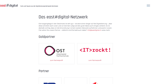 Partner Listenansicht