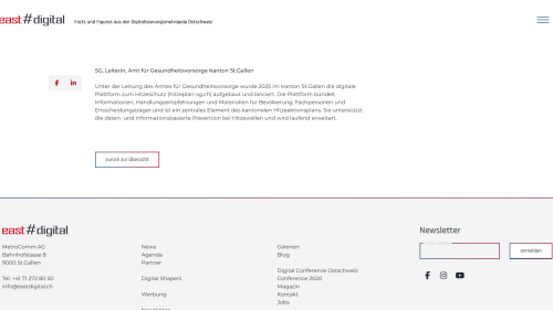 Digital Shapers Detailansicht