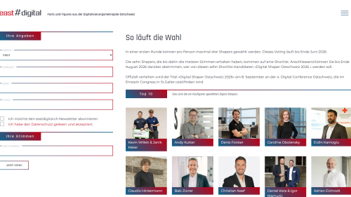 Digital Shapers Voting Formular und Top 10 Shapers