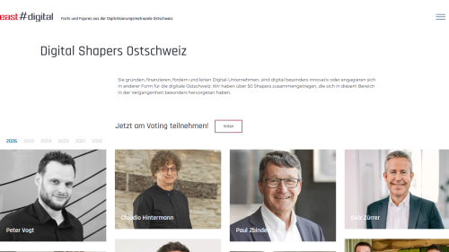 Digital Shapers