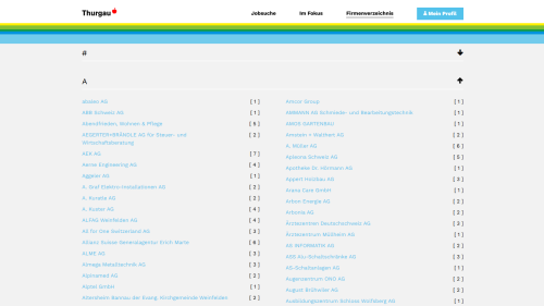 Listenansicht