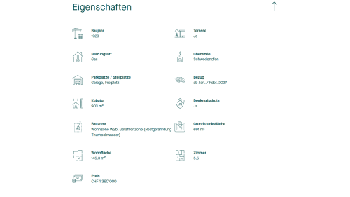 Immobilien kaufen Detailansicht Eigenschaften