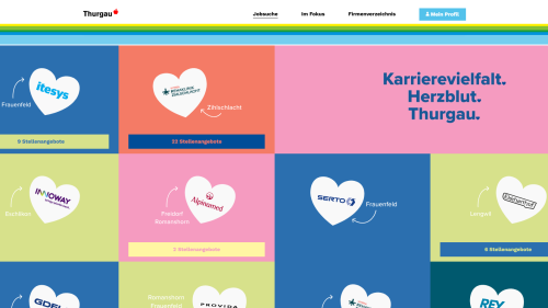 Arbeitgeberprofile Liste