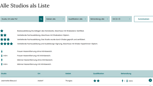 Studiofinder Listenansicht mit Filterfunktion