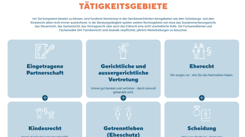 T&auml;tigkeitsgebiet Liste