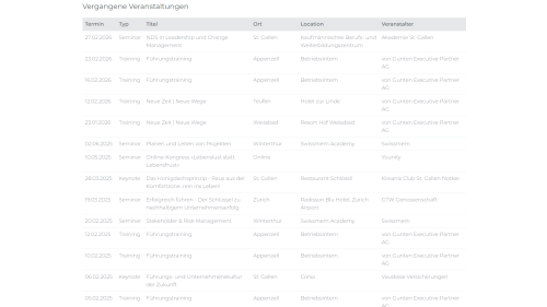Eventplan