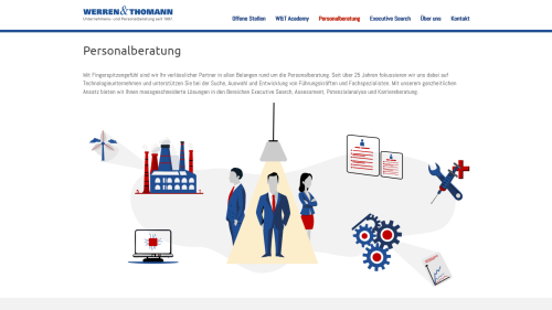 Personalberatung